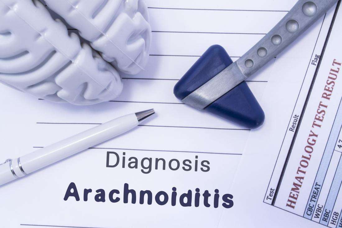 arachnoiditis diagnosis graphic